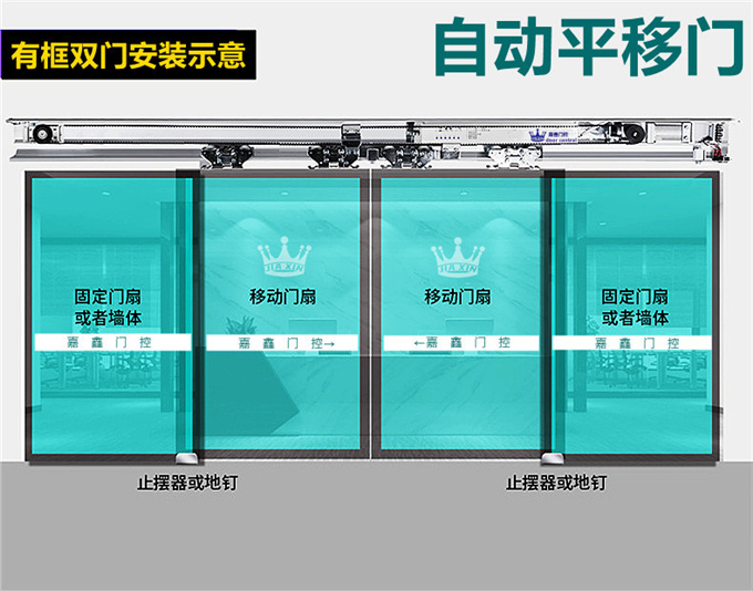 嘉鑫JX-250自动门玻璃感应门电机控制器平移门配件